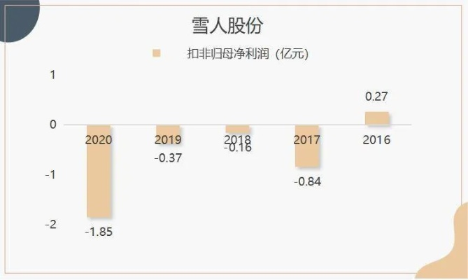 (边际猎手)边际猎人2024年预估价格：市场专家揭秘未来价格走势!