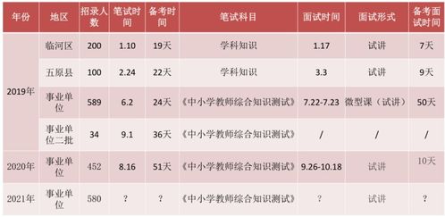 澳门必中三肖三码三期期期准|掌握趋势轻松应对市场变化_定制款.2.210