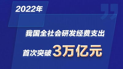 2024澳门正版传真|未来科技新突破探讨_电商版.4.819