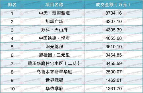 新澳2024年历史开奖记录查询结果|统计数据解释落实_管控版.1.253