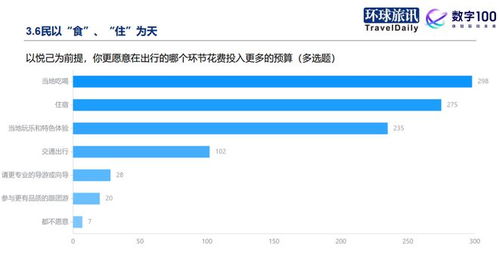 2024年澳门六今晚开奖号码|探索新兴趋势与生活智慧_铂金版.8.212