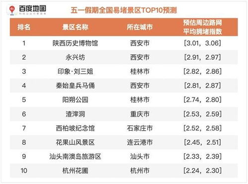 2024新奥历史开奖记录查询|真实数据解释落实_C版.4.909