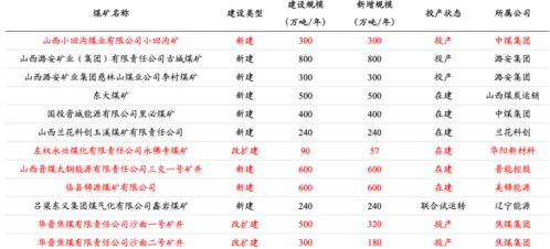 新澳门历史开奖结果查询|深度解答解释落实_智慧版1.177