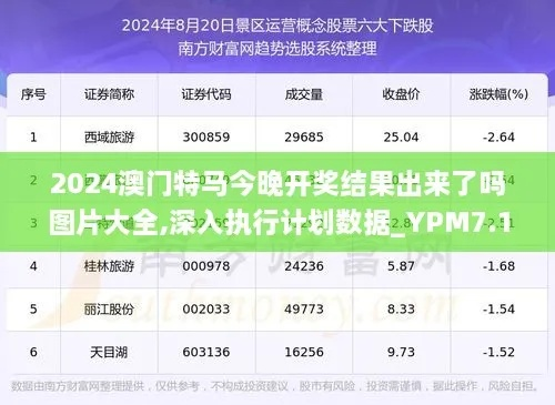 香港最准的特马网站资料|专家解析解释落实_ios3.79