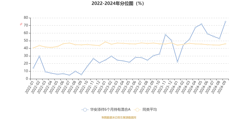 2024澳门特马今晚开奖53期|权威研究解释落实_YE版.9.825