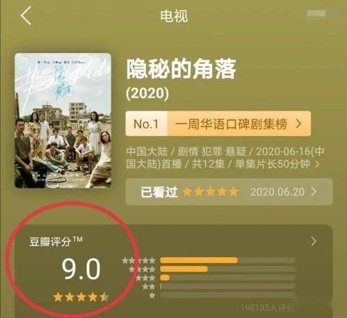 一码一肖100%的资料|探索城市隐秘角落的魅力_领航品.5.156