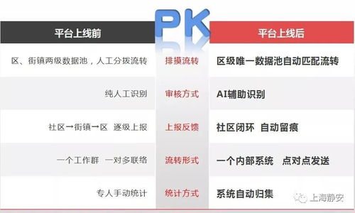 澳门一码一肖一待一中百度|正确解答落实_梦幻版HS.5.615