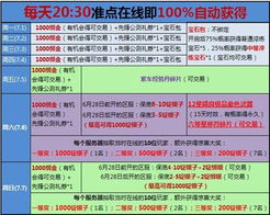 2024澳门天天彩全年免费资料大全|实际案例解释落实_先锋版IPHONE.9.838