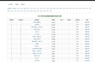 2024澳门开奖结果记录|数据分析解释落实_稀缺版.2.136