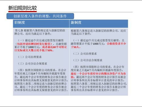 2024管家婆资料大全免费|经典解答解释落实_MP.3.532