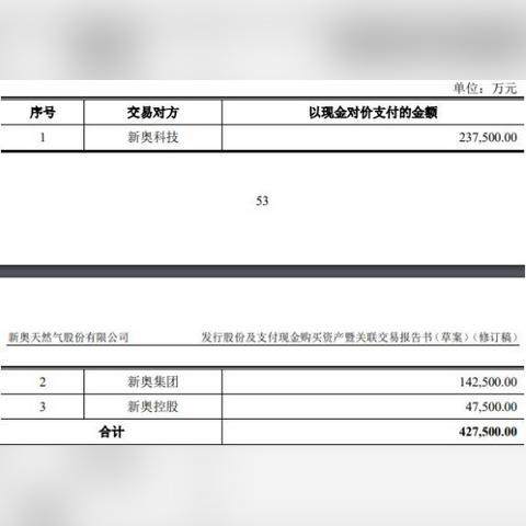 2024新奥免费看的资料|探索城市文化的独特魅力_社交品.1.471