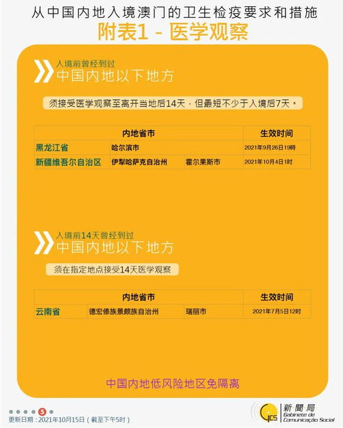 新澳门正版资料免费公开|智能解答解释落实_Notebook.3.795